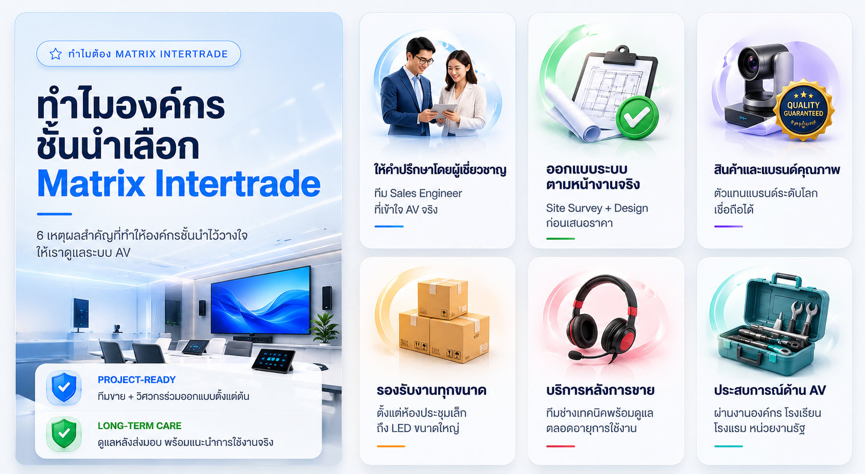อินโฟกราฟิกเหตุผลที่องค์กรชั้นนำเลือก Matrix Intertrade พร้อมบริการให้คำปรึกษา ออกแบบระบบ สินค้าคุณภาพ รองรับทุกขนาด บริการหลังการขาย และประสบการณ์ด้าน AV