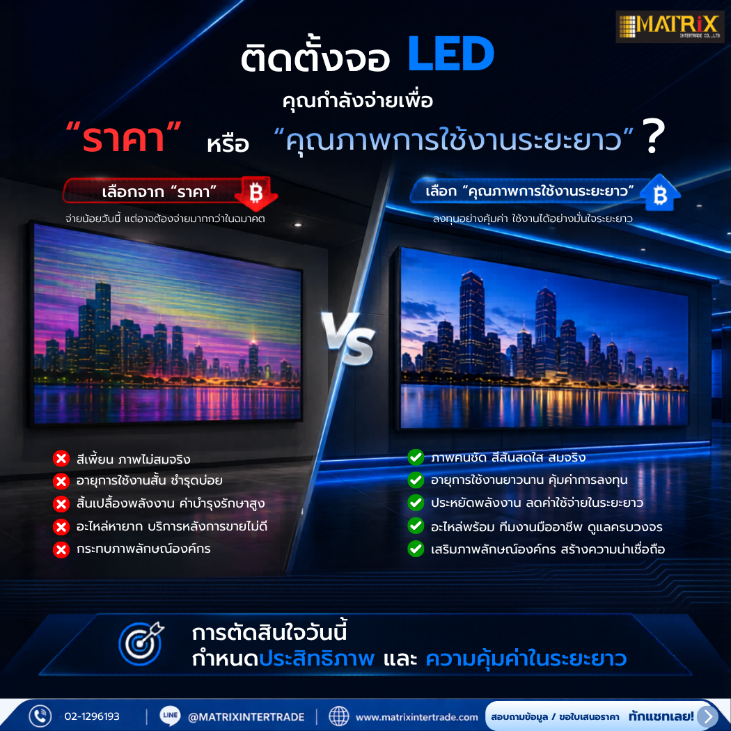 ติดตั้งจอ LED คุณกำลังจ่ายเพื่อ “ราคา” หรือ “คุณภาพการใช้งานระยะยาว”